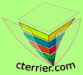 cterrier.com